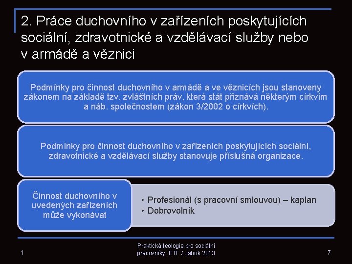 2. Práce duchovního v zařízeních poskytujících sociální, zdravotnické a vzdělávací služby nebo v armádě