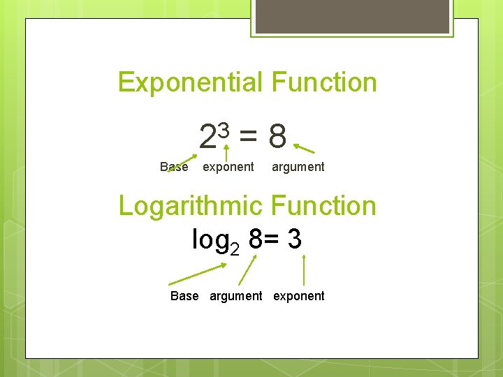 Exponential Function 3 2 = 8 Base exponent argument Logarithmic Function log 2 8=