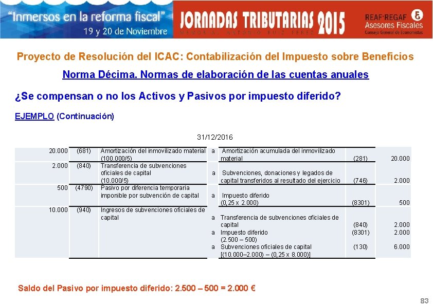 Proyecto de Resolución del ICAC: Contabilización del Impuesto sobre Beneficios Norma Décima. Normas de