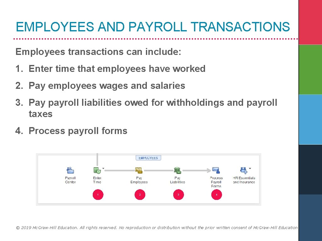 EMPLOYEES AND PAYROLL TRANSACTIONS Employees transactions can include: 1. Enter time that employees have