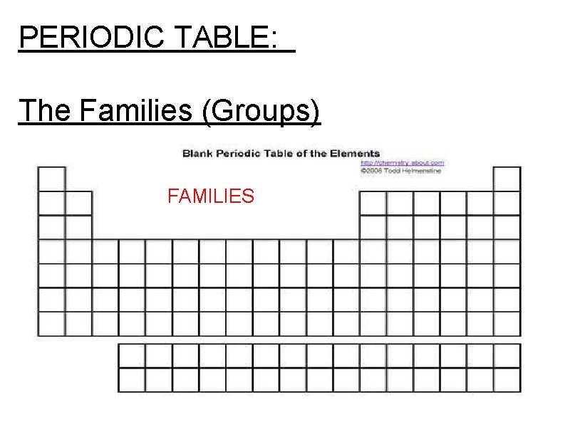 PERIODIC TABLE: The Families (Groups) FAMILIES 