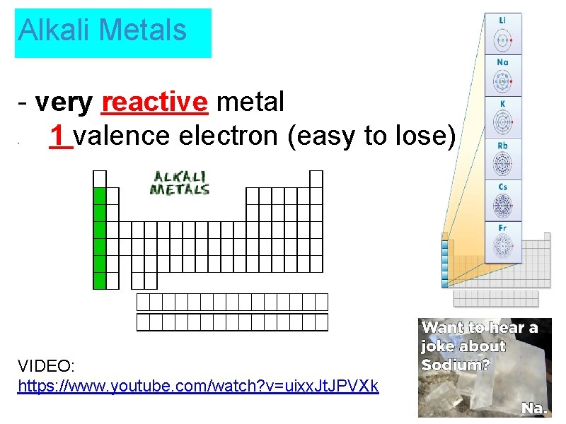 Alkali Metals - very reactive metal 1 valence electron (easy to lose) - VIDEO: