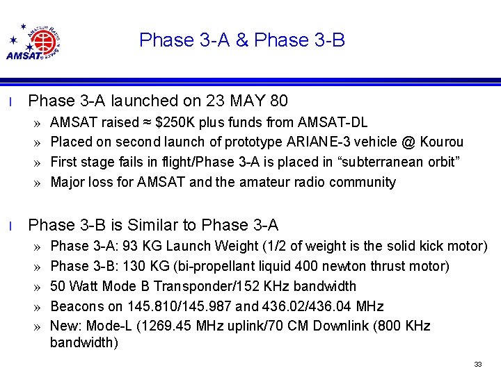 Phase 3 -A & Phase 3 -B l Phase 3 -A launched on 23