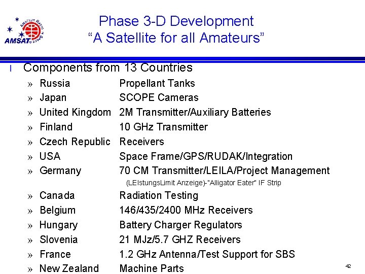 Phase 3 -D Development “A Satellite for all Amateurs” l Components from 13 Countries