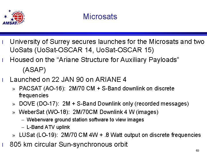 Microsats l l l University of Surrey secures launches for the Microsats and two