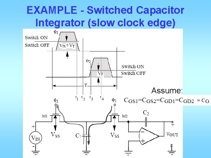 EXAMPLE - Switched Capacitor Integrator (slow clock edge) Assume: 
