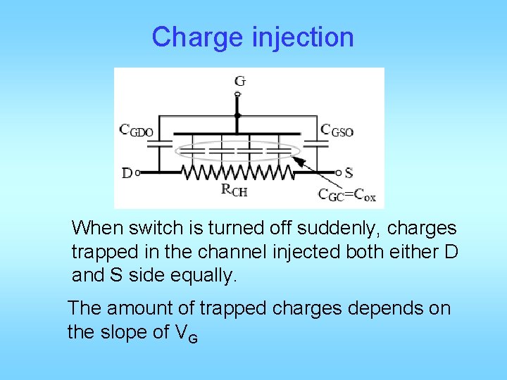 Charge injection When switch is turned off suddenly, charges trapped in the channel injected