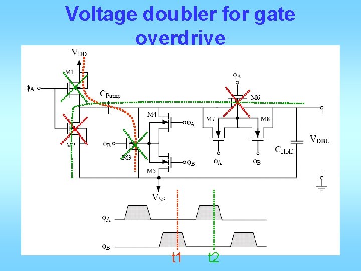 Voltage doubler for gate overdrive t 1 t 2 