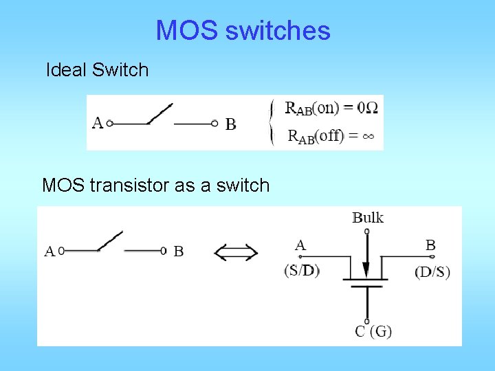MOS switches Ideal Switch MOS transistor as a switch 