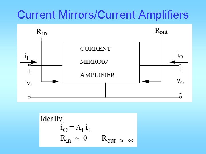 Current Mirrors/Current Amplifiers 