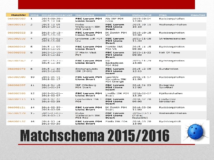 Matchschema 2015/2016 