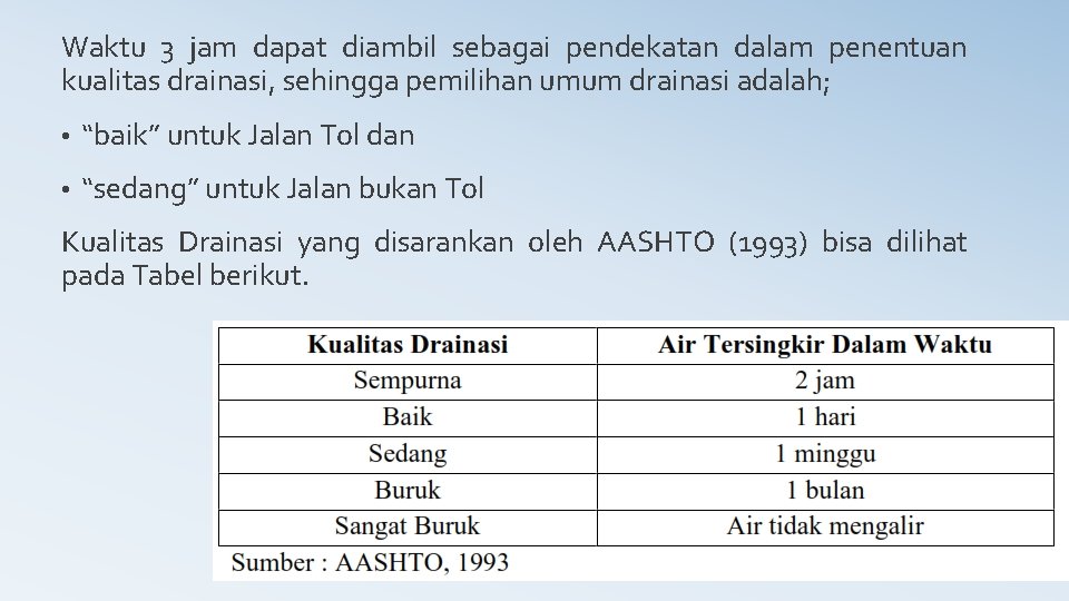 Waktu 3 jam dapat diambil sebagai pendekatan dalam penentuan kualitas drainasi, sehingga pemilihan umum