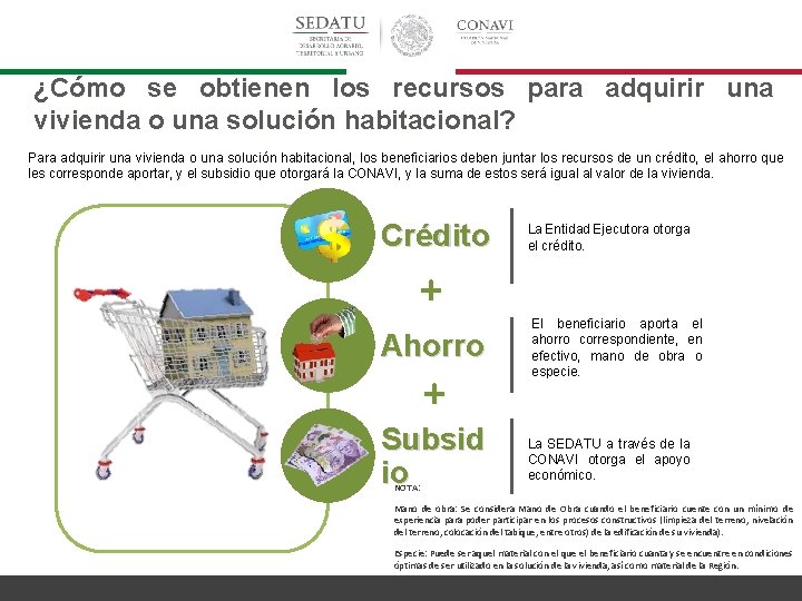 ¿Cómo se obtienen los recursos para adquirir una vivienda o una solución habitacional? Para