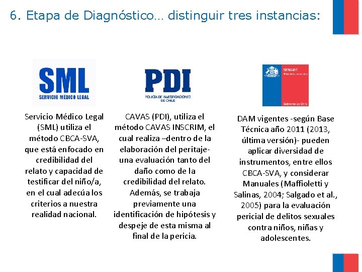 6. Etapa de Diagnóstico… distinguir tres instancias: Servicio Médico Legal (SML) utiliza el método