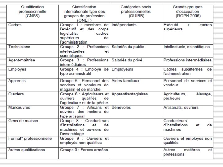 NOMENCLATURES 21 