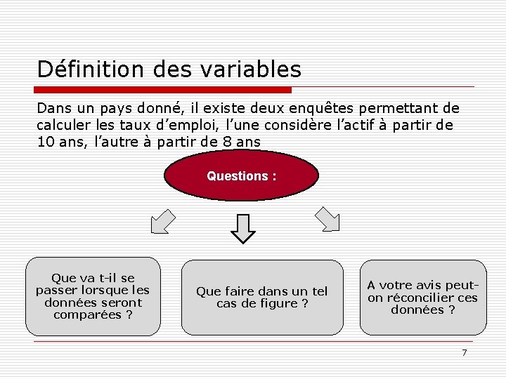 Définition des variables Dans un pays donné, il existe deux enquêtes permettant de calculer