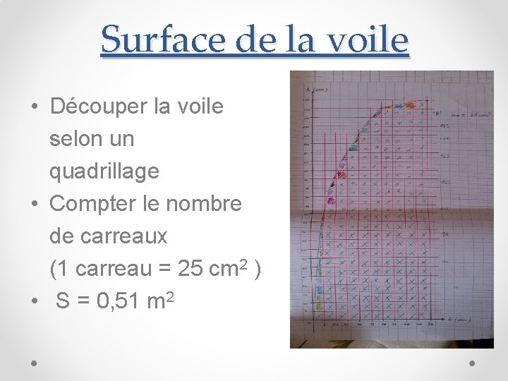 Surface de la voile • Découper la voile selon un quadrillage • Compter le