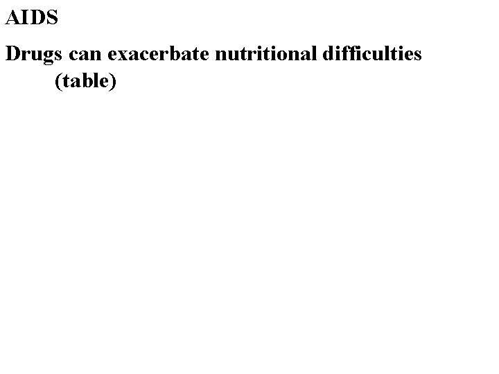  AIDS Drugs can exacerbate nutritional difficulties (table) 