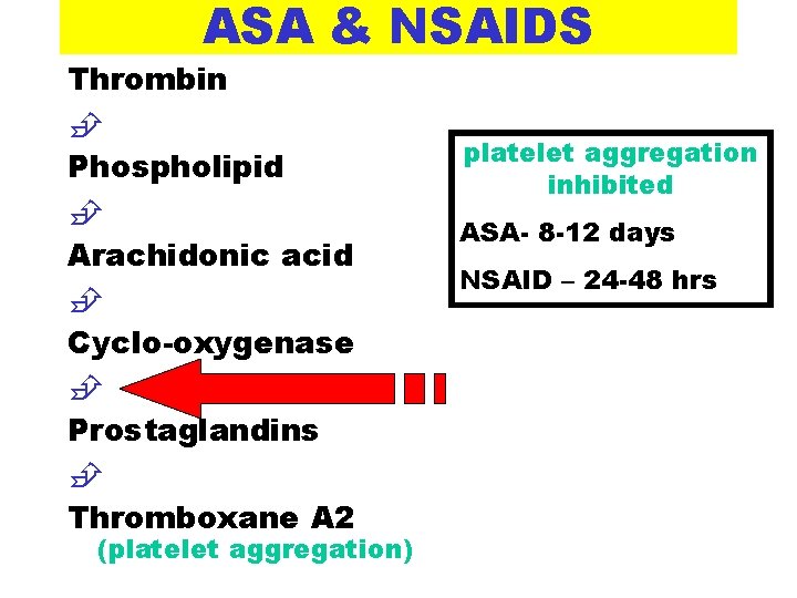 ASA & NSAIDS Thrombin È Phospholipid È Arachidonic acid È Cyclo-oxygenase È Prostaglandins È