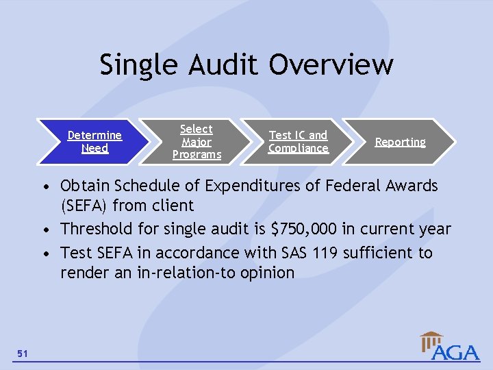 Single Audit Overview Determine Need Select Major Programs Test IC and Compliance Reporting •