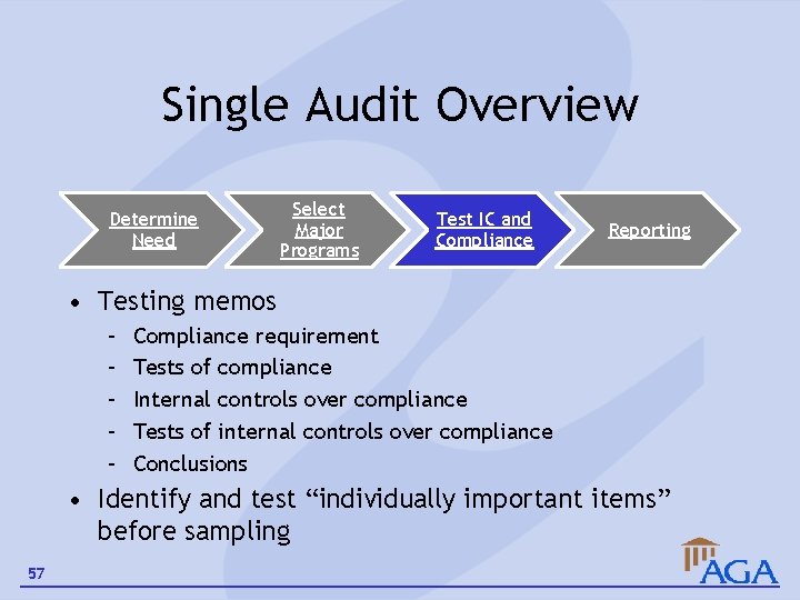 Single Audit Overview Determine Need Select Major Programs Test IC and Compliance Reporting •