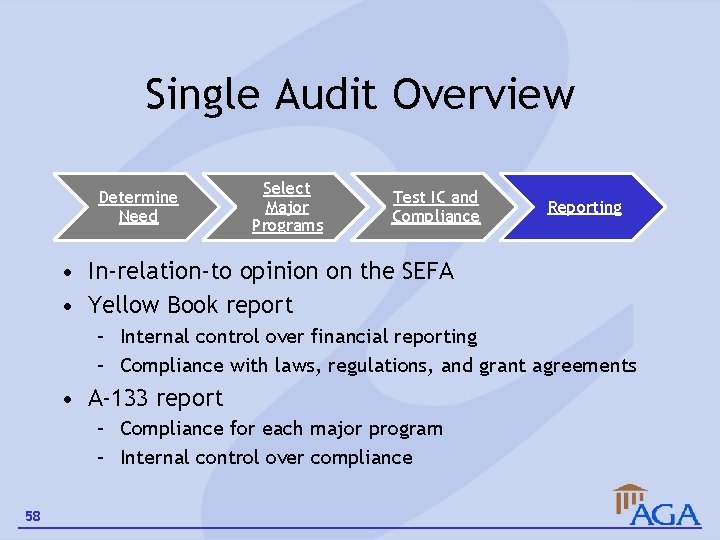 Single Audit Overview Determine Need Select Major Programs Test IC and Compliance Reporting •