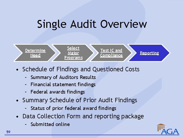 Single Audit Overview Determine Need Select Major Programs Test IC and Compliance Reporting •