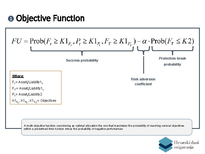 1 Objective Function Protection break Success probability Where: Ft = Assett/Liability 1 t Risk
