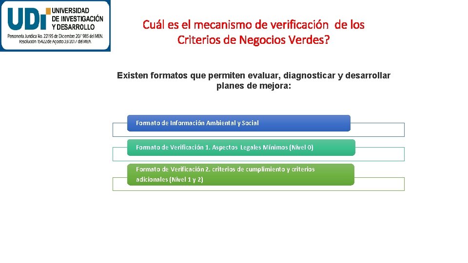 Cuál es el mecanismo de verificación de los Criterios de Negocios Verdes? Existen formatos