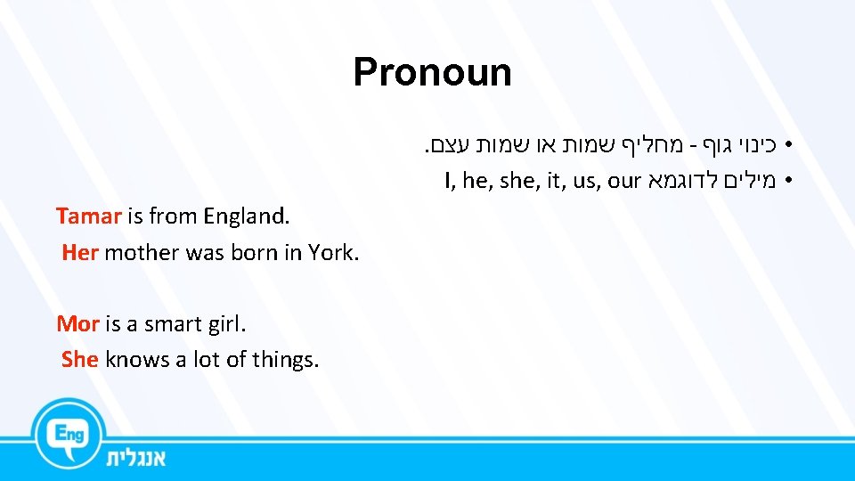 Pronoun. מחליף שמות או שמות עצם - • כינוי גוף I, he, she, it,