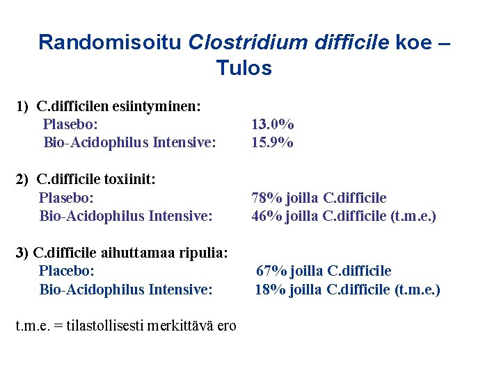 Randomisoitu Clostridium difficile koe – Tulos 1) C. difficilen esiintyminen: Plasebo: Bio-Acidophilus Intensive: 13.