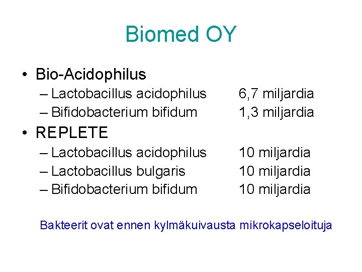 Biomed OY • Bio-Acidophilus – Lactobacillus acidophilus – Bifidobacterium bifidum 6, 7 miljardia 1,