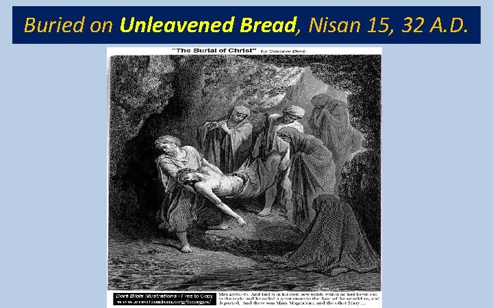 Buried on Unleavened Bread, Nisan 15, 32 A. D. 