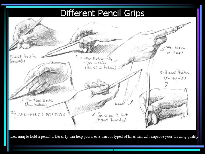 Different Pencil Grips Learning to hold a pencil differently can help you create various