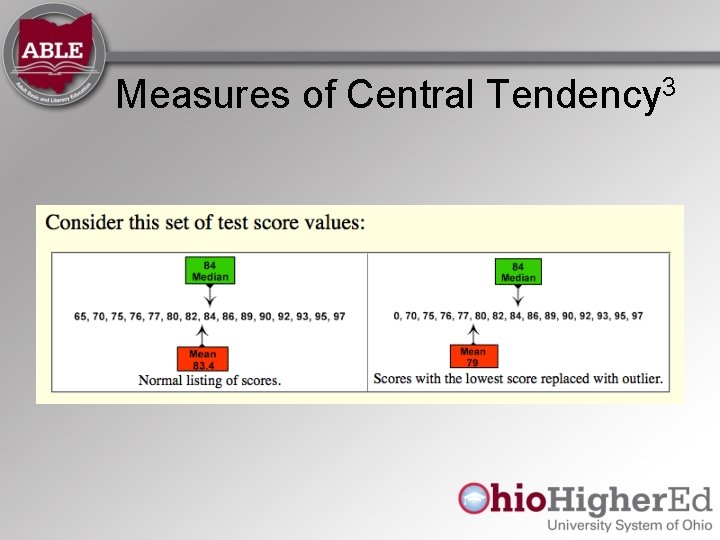 Measures of Central Tendency 3 Measures of Central Tendency 3