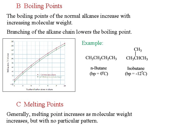 B Boiling Points The boiling points of the normal alkanes increase with increasing molecular