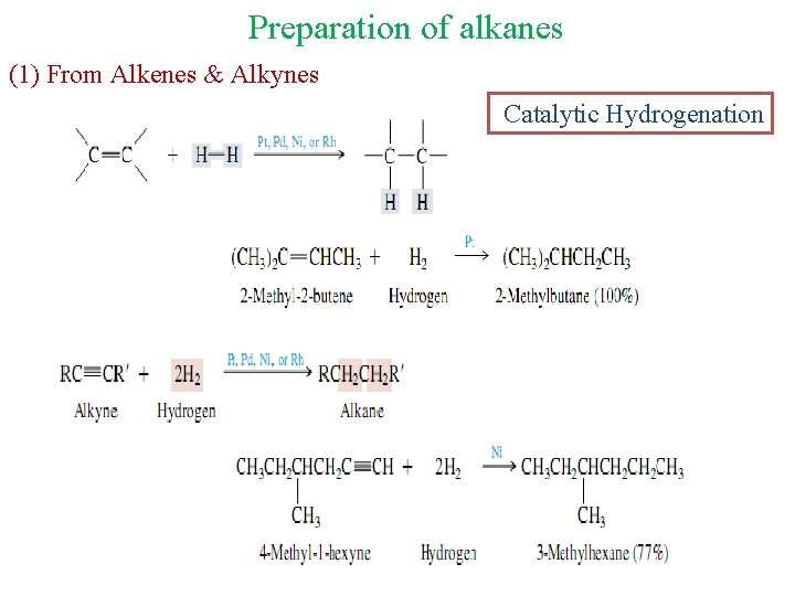 Preparation of alkanes (1) From Alkenes & Alkynes Catalytic Hydrogenation 