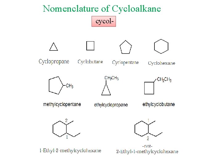 Nomenclature of Cycloalkane cycol- 