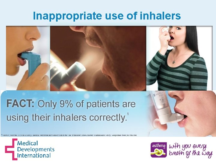 Inappropriate use of inhalers 