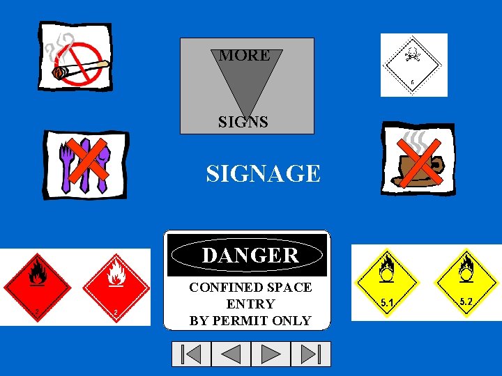 MORE SIGNS SIGNAGE DANGER CONFINED SPACE ENTRY BY PERMIT ONLY 