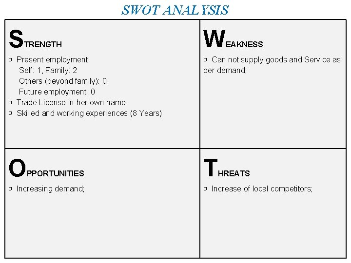 SWOT ANALYSIS S TRENGTH W EAKNESS ▢ Present employment: Self: 1, Family: 2 Others