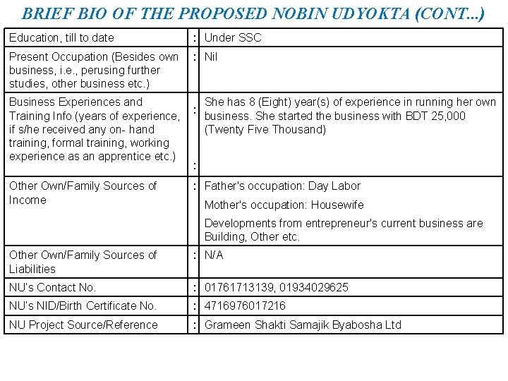 BRIEF BIO OF THE PROPOSED NOBIN UDYOKTA (CONT. . . ) Education, till to