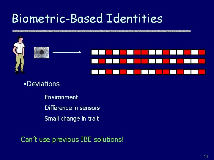 Biometric-Based Identities • Deviations Environment Difference in sensors Small change in trait Can’t use