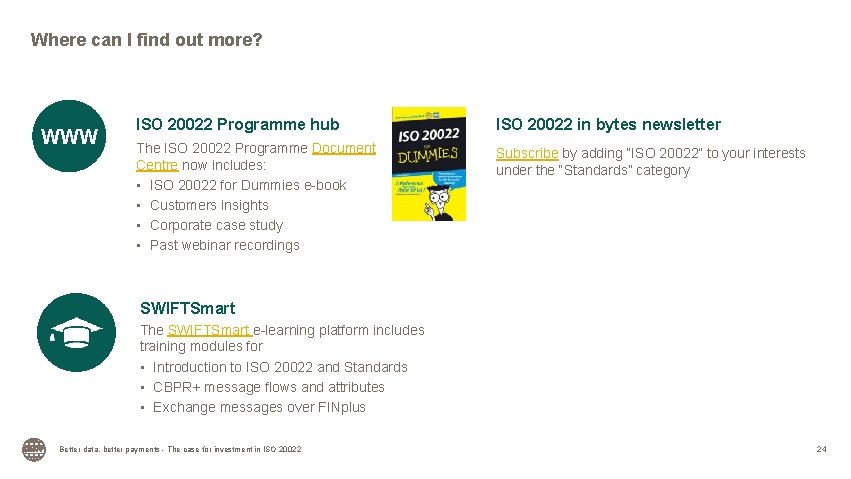 Where can I find out more? WWW ISO 20022 Programme hub ISO 20022 in