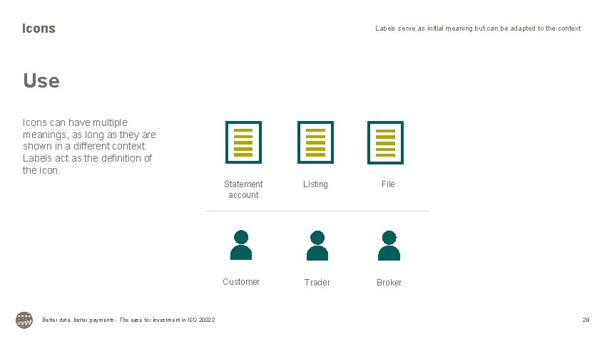 Icons Labels serve as initial meaning but can be adapted to the context Use