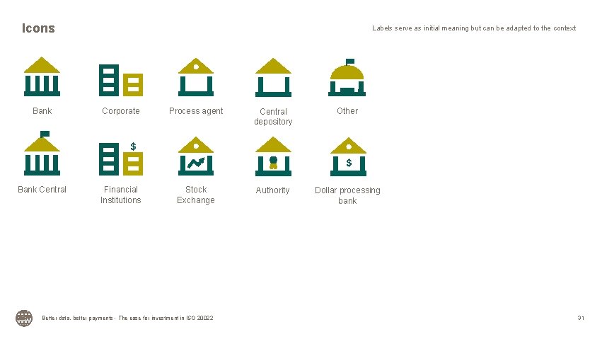 Icons Bank Labels serve as initial meaning but can be adapted to the context