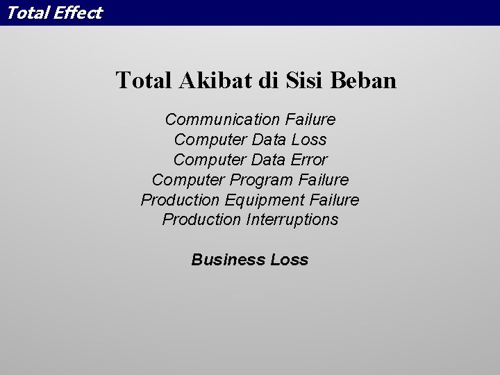 Total Effect Total Akibat di Sisi Beban Communication Failure Computer Data Loss Computer Data