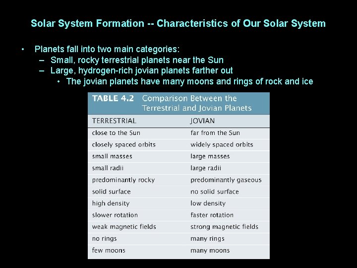 Solar System Formation -- Characteristics of Our Solar System • Planets fall into two