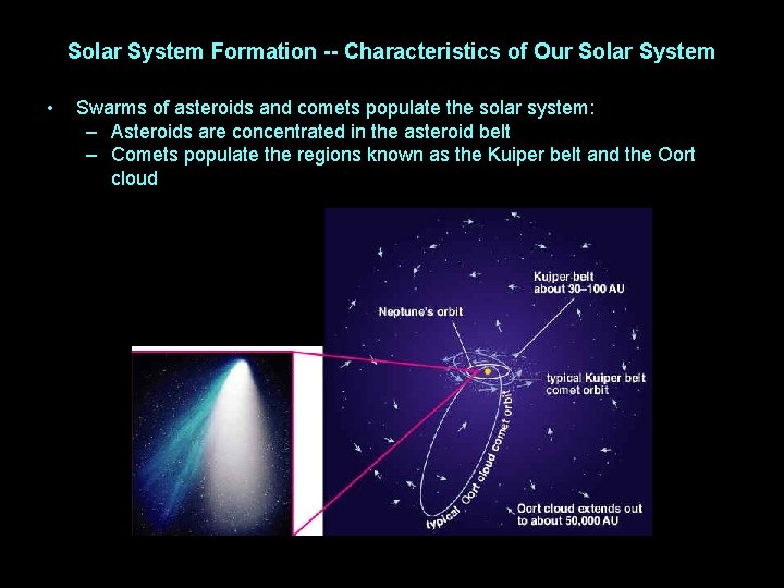 Solar System Formation -- Characteristics of Our Solar System • Swarms of asteroids and