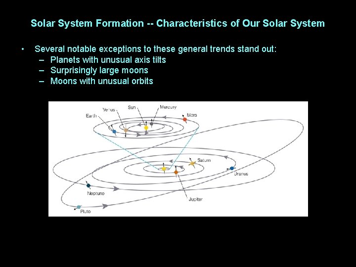 Solar System Formation -- Characteristics of Our Solar System • Several notable exceptions to